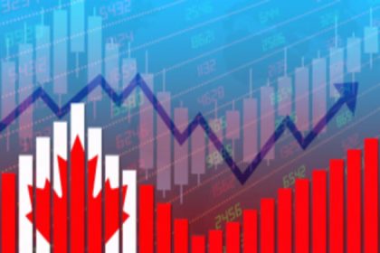 Canada Economy